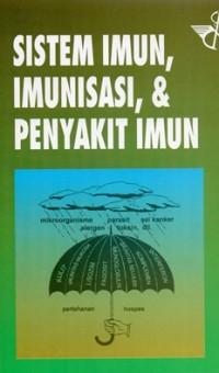 Sistem Imun, Imunisasi & Penyakit Imun